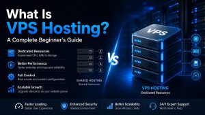 What Is VPS Hosting? A Complete Beginner’s Guide
